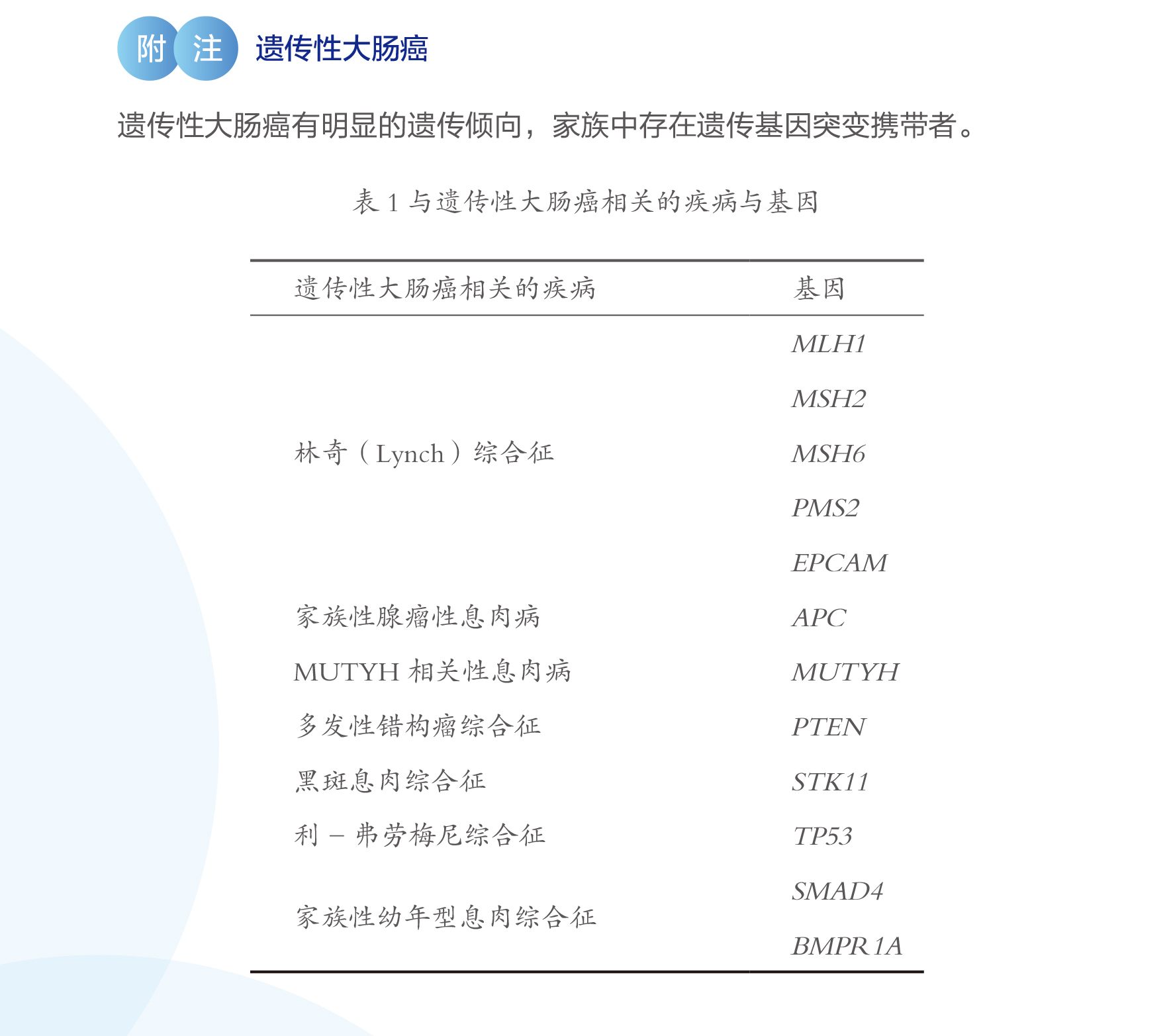 结直肠癌3.jpg