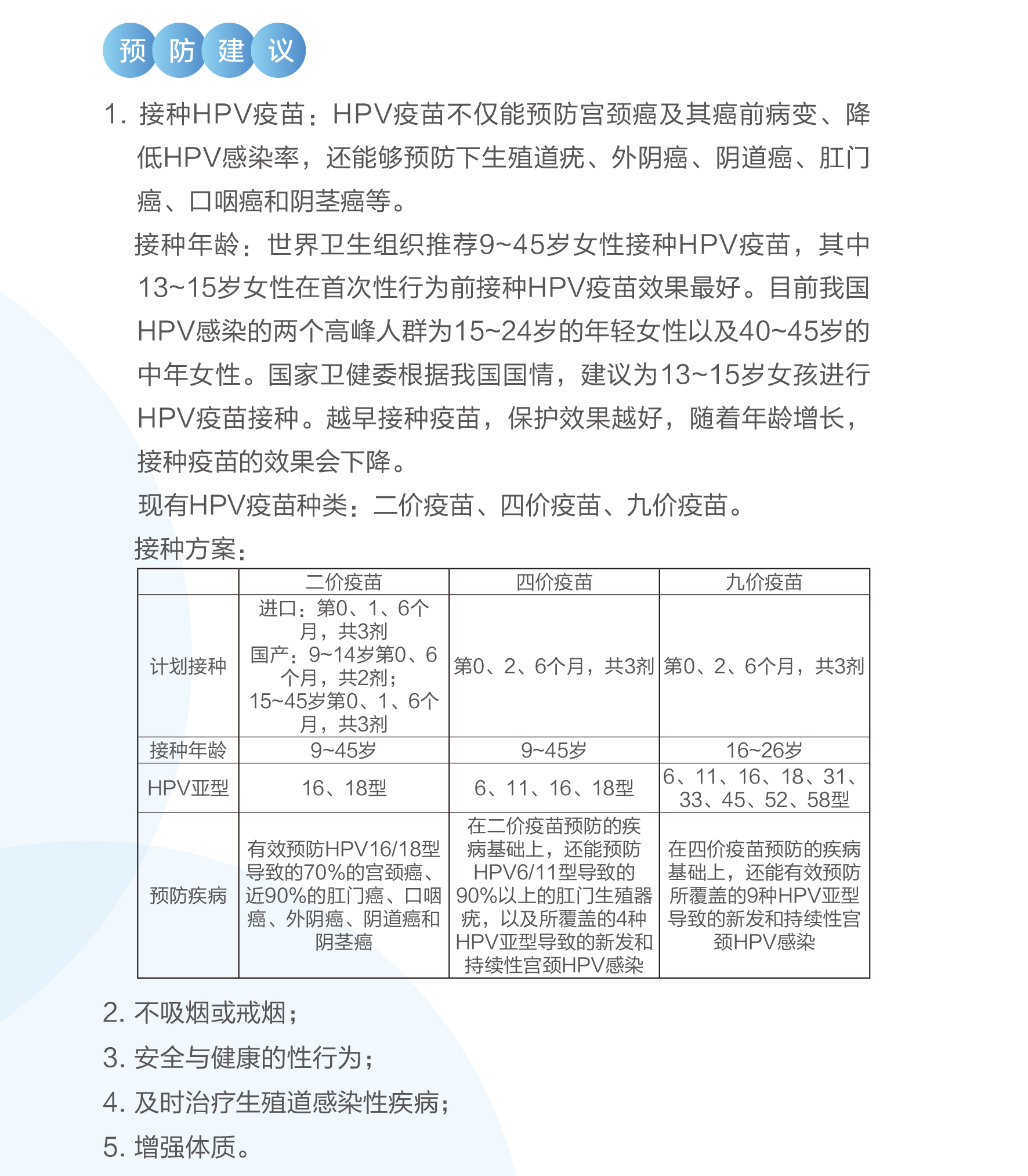 宫颈癌2.jpg