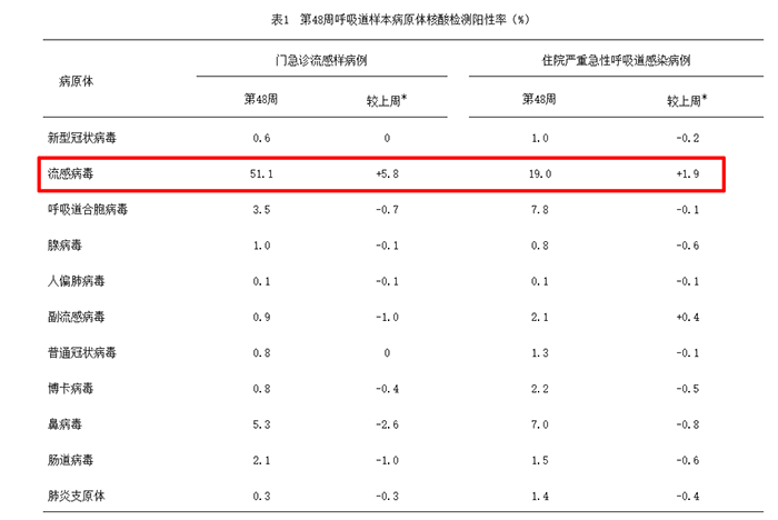 1765434342133845.png QQ20251211-093549.png